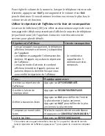 Preview for 10 page of Uniden DECT1363 Series (French) Manual D'Utilisation