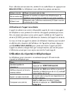 Preview for 11 page of Uniden DECT1363 Series (French) Manual D'Utilisation