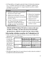 Preview for 17 page of Uniden DECT1363 Series (French) Manual D'Utilisation