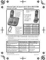 Preview for 1 page of Uniden DECT1480 (Spanish) Manual Para El Usuario