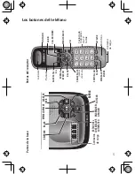 Preview for 5 page of Uniden DECT1480 (Spanish) Manual Para El Usuario