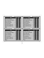 Preview for 72 page of Uniden DECT1580 Series User Manual