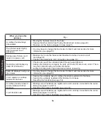 Preview for 56 page of Uniden DECT1588-2 User Manual