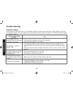 Предварительный просмотр 48 страницы Uniden DECT2015 Owner'S Manual