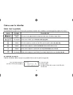 Preview for 10 page of Uniden DECT2080-2 - DECT Cordless Phone Manual Del Usuario