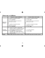 Preview for 29 page of Uniden DECT2080-2 - DECT Cordless Phone Manual Del Usuario