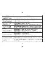 Preview for 52 page of Uniden DECT2080-2 - DECT Cordless Phone Manual Del Usuario