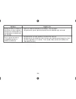 Preview for 53 page of Uniden DECT2080-2 - DECT Cordless Phone Manual Del Usuario