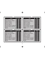 Preview for 62 page of Uniden DECT2080-2 - DECT Cordless Phone Manual Del Usuario