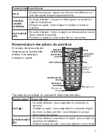 Предварительный просмотр 7 страницы Uniden DECT2185 Guide Utilisateur