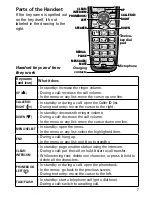 Предварительный просмотр 9 страницы Uniden DECT2188-2 User Manual