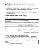 Preview for 19 page of Uniden DECT2188 (French) Manual D'Utilisation