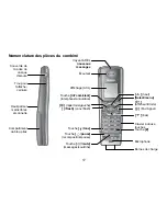 Preview for 18 page of Uniden DECT3080-2 (French) Manuel Du Propriétaire