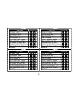 Preview for 67 page of Uniden DECT3080-2 (French) Manuel Du Propriétaire