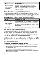 Preview for 24 page of Uniden DECT3181-2 Manual D'Utilisation