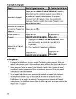 Preview for 26 page of Uniden DECT3181-2 Manual D'Utilisation