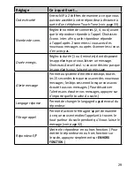 Preview for 29 page of Uniden DECT3181-2 Manual D'Utilisation