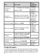 Preview for 32 page of Uniden DECT3181-2 Manual D'Utilisation