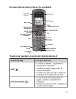 Предварительный просмотр 11 страницы Uniden DECT3380-3R Manuel Du Propriétaire