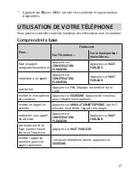 Предварительный просмотр 17 страницы Uniden DECT3380 Series (French) Manuel Du Propriétaire