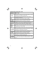 Preview for 12 page of Uniden DECT4066 User Manual