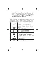 Preview for 16 page of Uniden DECT4066 User Manual