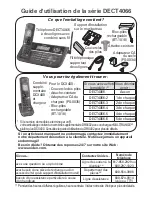 Предварительный просмотр 1 страницы Uniden DECT4066A Manual D'Utilisation