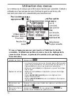Предварительный просмотр 18 страницы Uniden DECT4066A Manual D'Utilisation