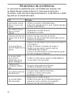 Preview for 38 page of Uniden DECT4066A Manual D'Utilisation