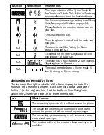 Preview for 13 page of Uniden DECT4096 User Manual