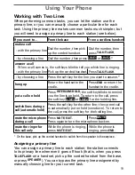 Preview for 21 page of Uniden DECT4096 User Manual