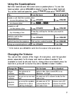 Preview for 23 page of Uniden DECT4096 User Manual