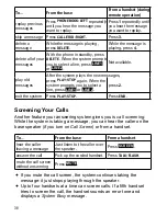 Preview for 40 page of Uniden DECT4096 User Manual