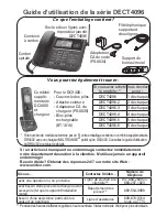 Uniden DECT4096RE Manual D'Utilisation preview