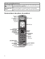 Предварительный просмотр 10 страницы Uniden DECT4096RE Manual D'Utilisation