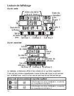 Предварительный просмотр 12 страницы Uniden DECT4096RE Manual D'Utilisation