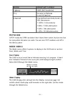 Preview for 21 page of Uniden DFR9 Detailed User'S Manual