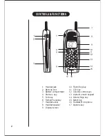 Preview for 6 page of Uniden DS 825 Quick Start Manual