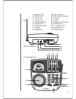 Preview for 7 page of Uniden DS 825 Quick Start Manual