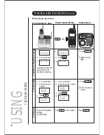 Preview for 12 page of Uniden DS 825 Quick Start Manual