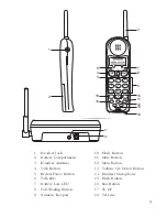 Preview for 3 page of Uniden DS73 Owner'S Manual