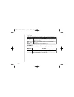 Предварительный просмотр 20 страницы Uniden DSS 2455 Quick Start Manual