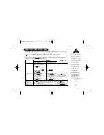 Предварительный просмотр 29 страницы Uniden DSS 2455 Quick Start Manual