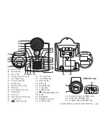 Предварительный просмотр 7 страницы Uniden DSS 5855 series Owner'S Manual