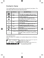 Предварительный просмотр 12 страницы Uniden DSS 7805 WP Owner'S Manual