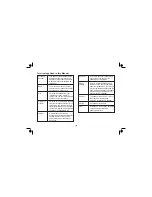 Preview for 6 page of Uniden DSS3435+1 Owner'S Manual