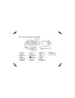 Preview for 9 page of Uniden DSS3435+1 Owner'S Manual