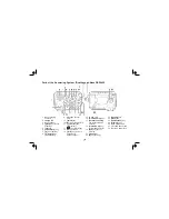 Preview for 10 page of Uniden DSS3435+1 Owner'S Manual