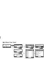 Preview for 65 page of Uniden DSS7815 Series Owner'S Manual