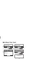 Preview for 66 page of Uniden DSS7815 Series Owner'S Manual